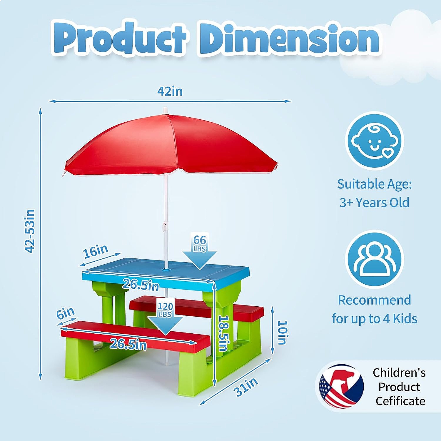 Детский стол для пикника JOYMO – обзор и цена Kids Outdoor Umbrella For Table